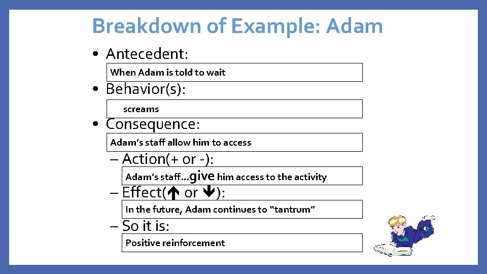 Breakdown of Example: Adam • Antecedent: When Adam is told to wait • Behavior(s):