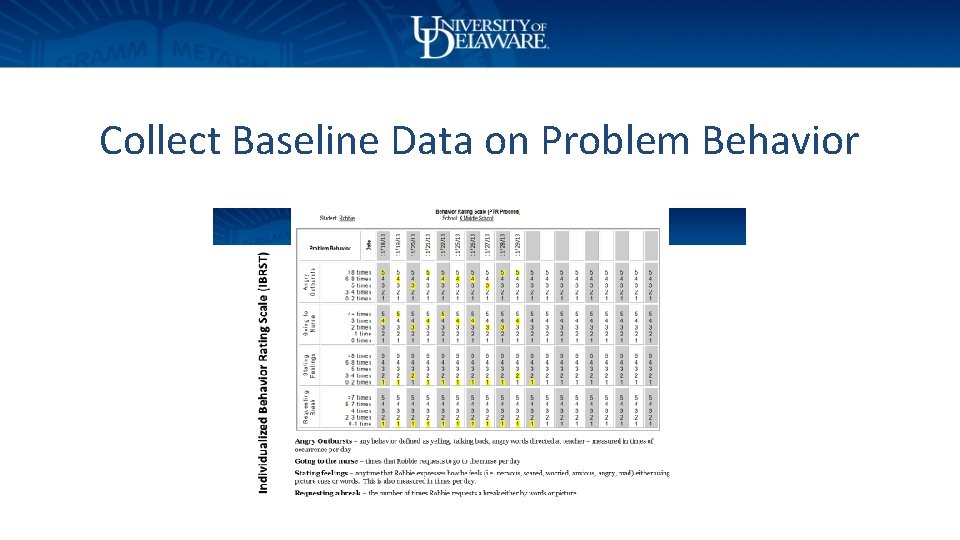 Collect Baseline Data on Problem Behavior 