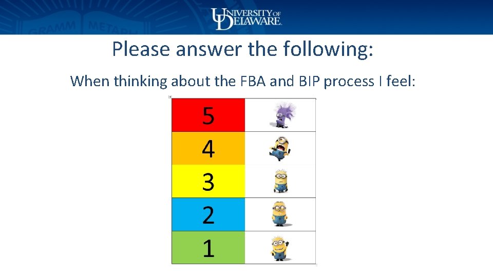 Please answer the following: When thinking about the FBA and BIP process I feel: