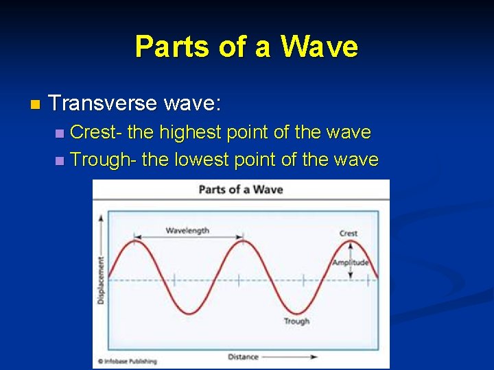 Parts of a Wave n Transverse wave: Crest- the highest point of the wave