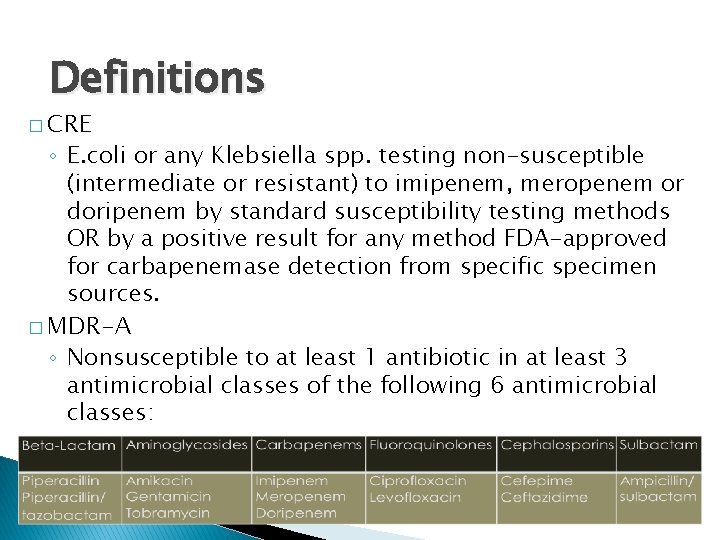 Definitions � CRE ◦ E. coli or any Klebsiella spp. testing non-susceptible (intermediate or