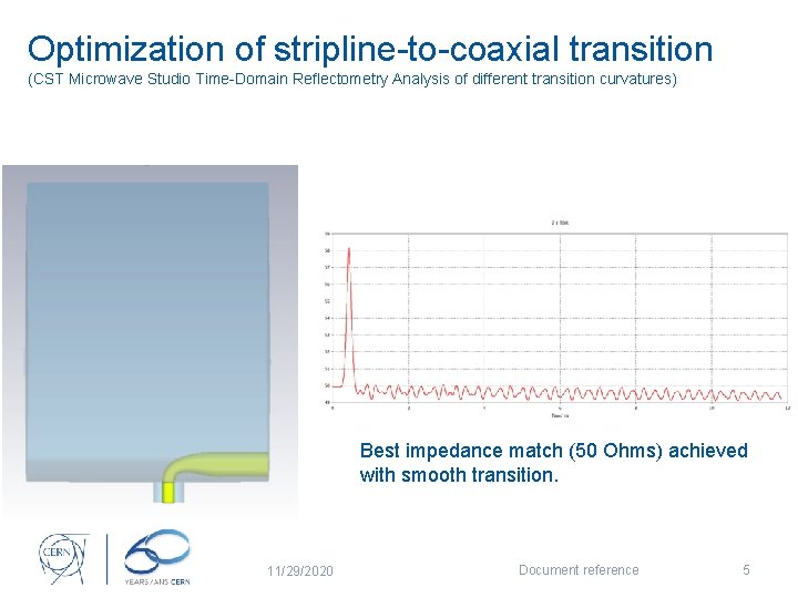 Optimization of stripline-to-coaxial transition (CST Microwave Studio Time-Domain Reflectometry Analysis of different transition curvatures)