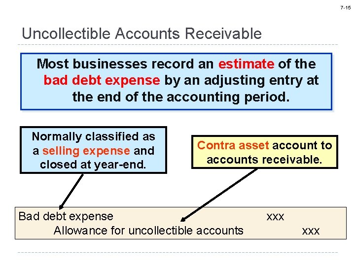 7 -15 Uncollectible Accounts Receivable Most businesses record an estimate of the bad debt