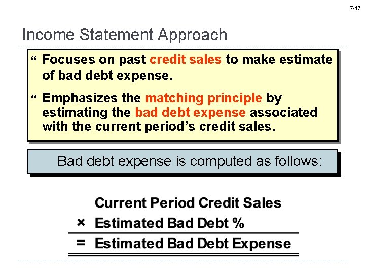 7 -17 Income Statement Approach Focuses on past credit sales to make estimate of