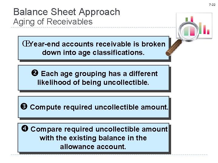 Balance Sheet Approach Aging of Receivables Œ Year-end accounts receivable is broken down into