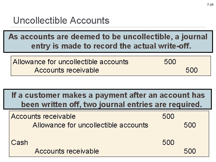 7 -25 Uncollectible Accounts As accounts are deemed to be uncollectible, a journal entry