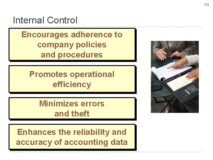 7 -3 Internal Control Encourages adherence to company policies and procedures Promotes operational efficiency