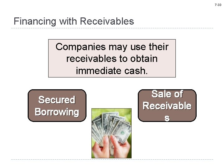 7 -33 Financing with Receivables Companies may use their receivables to obtain immediate cash.