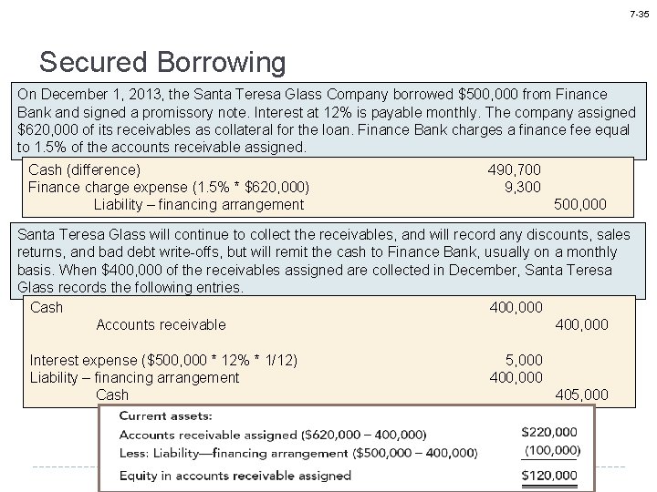 7 -35 Secured Borrowing On December 1, 2013, the Santa Teresa Glass Company borrowed