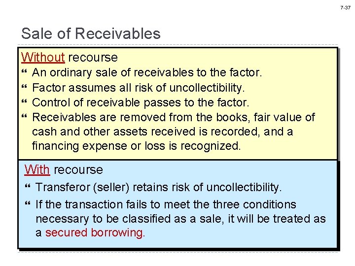 7 -37 Sale of Receivables Without recourse An ordinary sale of receivables to the