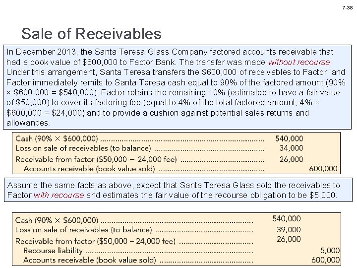7 -38 Sale of Receivables In December 2013, the Santa Teresa Glass Company factored