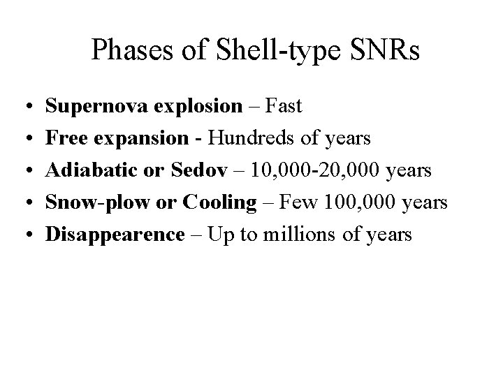 Phases of Shell-type SNRs • • • Supernova explosion – Fast Free expansion -