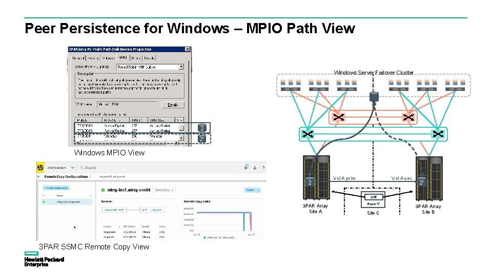 Peer Persistence for Windows – MPIO Path View Windows Server Failover Cluster 2 2’