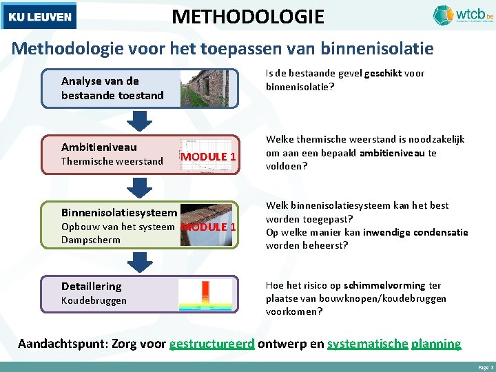 METHODOLOGIE Methodologie voor het toepassen van binnenisolatie Is de bestaande gevel geschikt voor binnenisolatie?