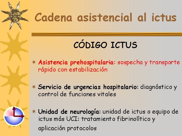 Cadena asistencial al ictus CÓDIGO ICTUS ¬ Asistencia prehospitalaria: sospecha y transporte rápido con