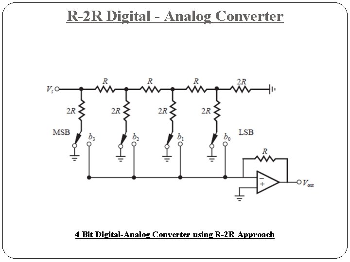 R-2 R Digital - Analog Converter 4 Bit Digital-Analog Converter using R-2 R Approach