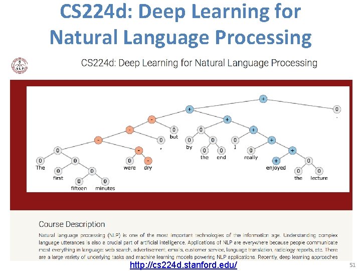 CS 224 d: Deep Learning for Natural Language Processing http: //cs 224 d. stanford.