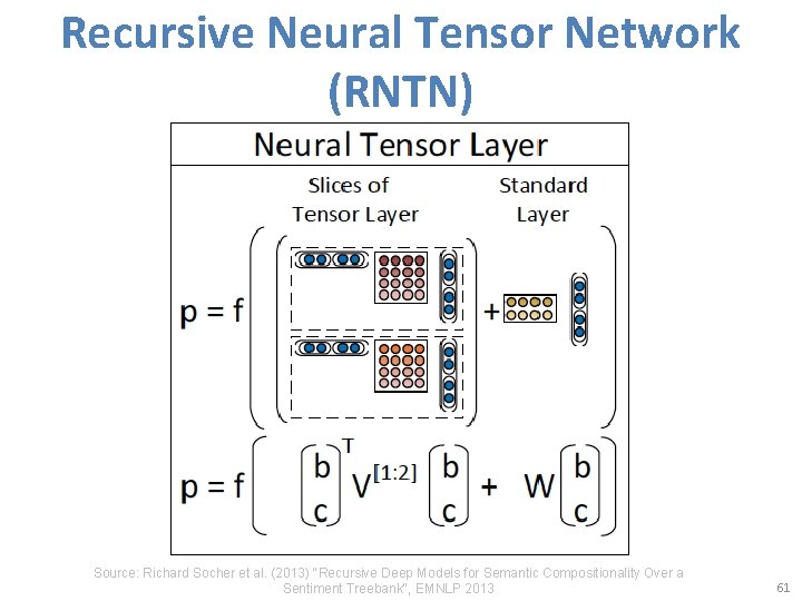 Recursive Neural Tensor Network (RNTN) Source: Richard Socher et al. (2013) "Recursive Deep Models