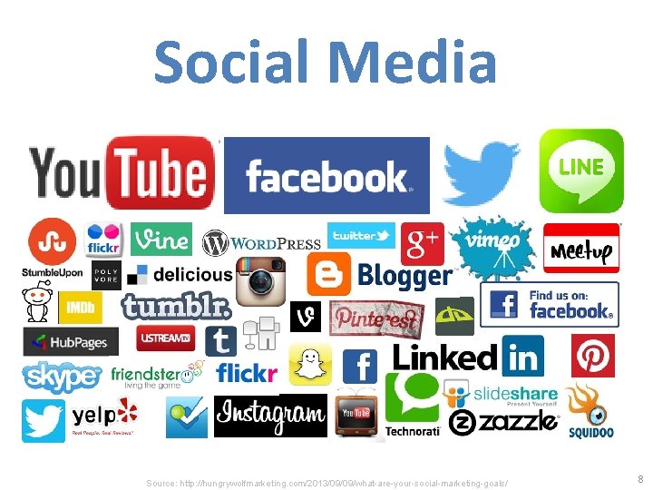Social Media Source: http: //hungrywolfmarketing. com/2013/09/09/what-are-your-social-marketing-goals/ 8 