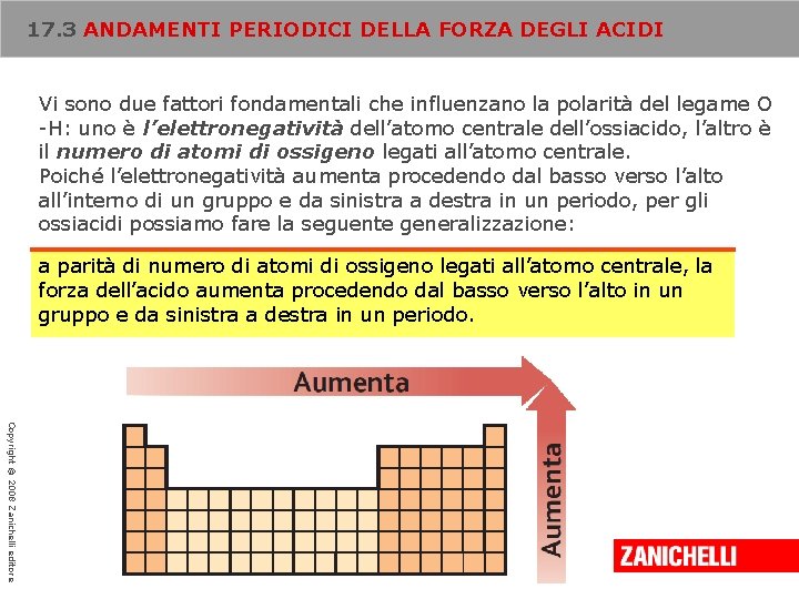 17. 3 ANDAMENTI PERIODICI DELLA FORZA DEGLI ACIDI Vi sono due fattori fondamentali che