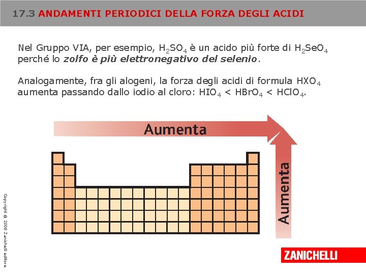17. 3 ANDAMENTI PERIODICI DELLA FORZA DEGLI ACIDI Nel Gruppo VIA, per esempio, H