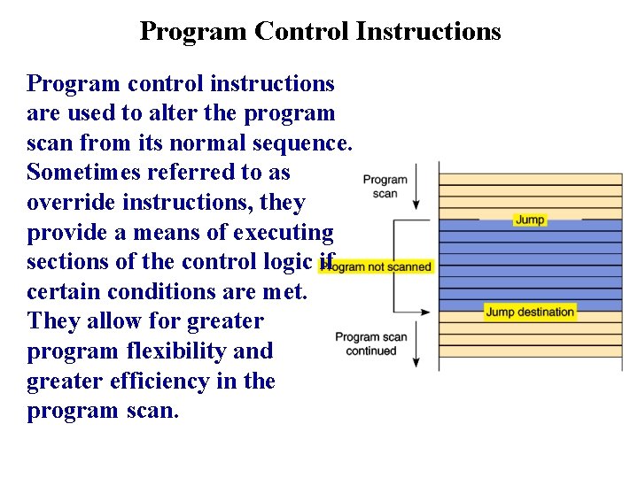 Program Control Instructions Program control instructions are used to alter the program scan from
