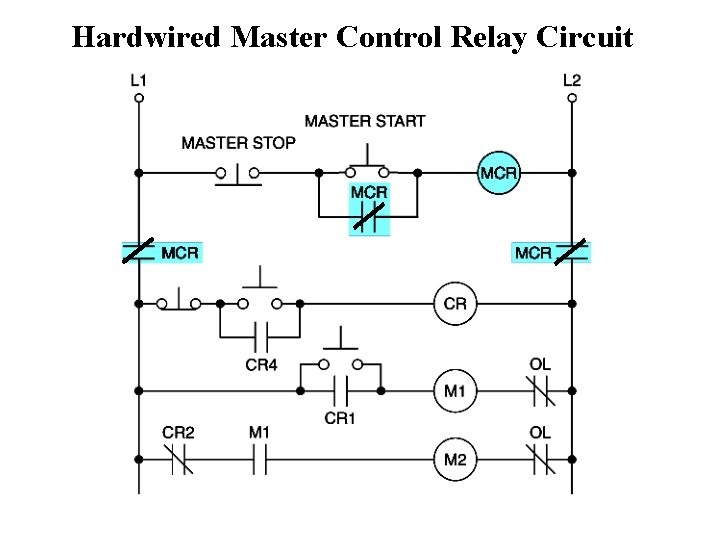 Hardwired Master Control Relay Circuit 