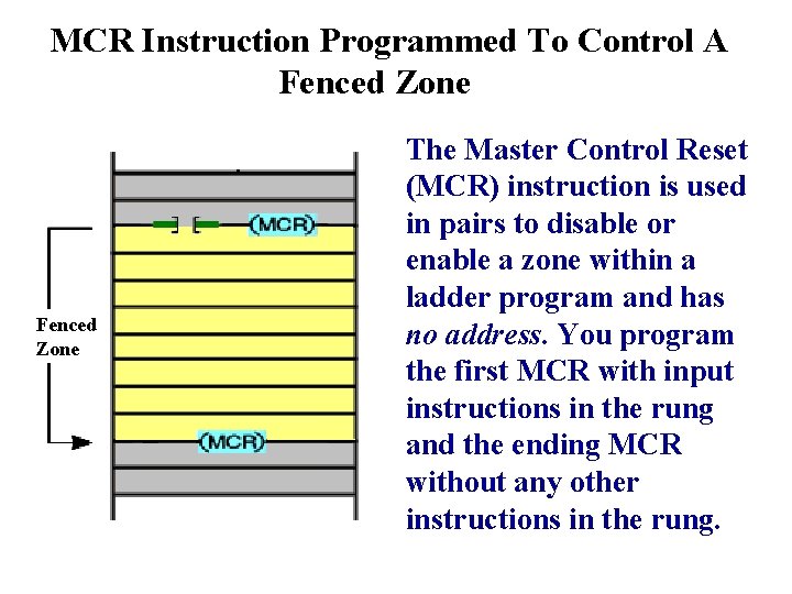 MCR Instruction Programmed To Control A Fenced Zone The Master Control Reset (MCR) instruction