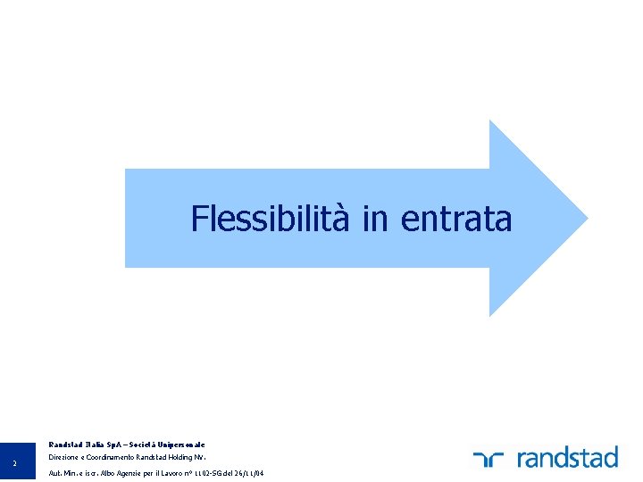 Flessibilità in entrata Randstad Italia Sp. A – Società Unipersonale 2 Direzione e Coordinamento