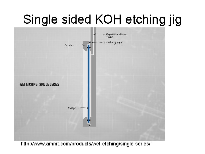 Single sided KOH etching jig http: //www. ammt. com/products/wet-etching/single-series/ 