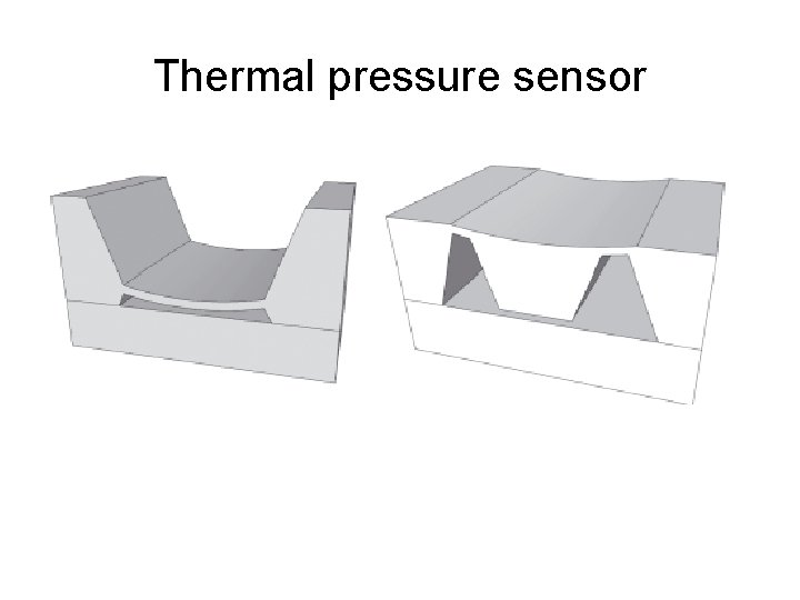 Thermal pressure sensor 