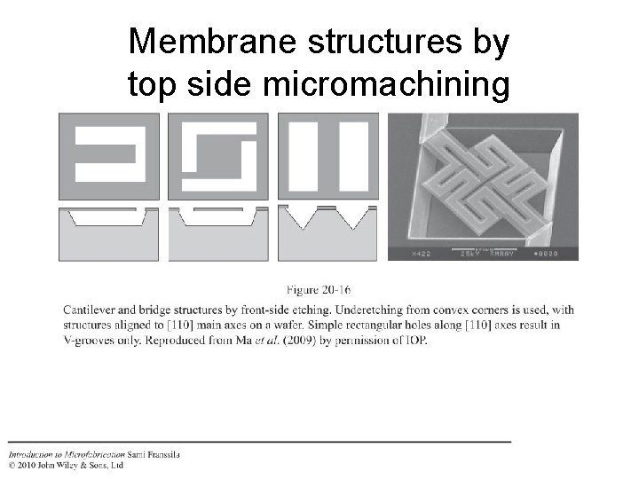 Membrane structures by top side micromachining 