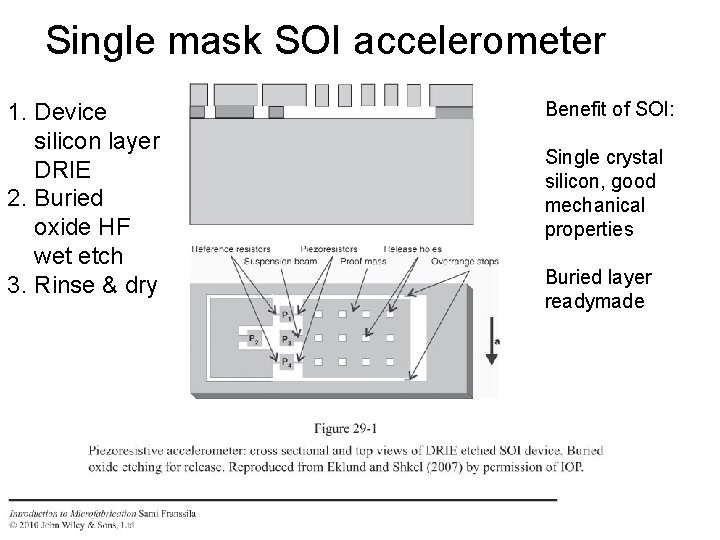 Single mask SOI accelerometer 1. Device silicon layer DRIE 2. Buried oxide HF wet
