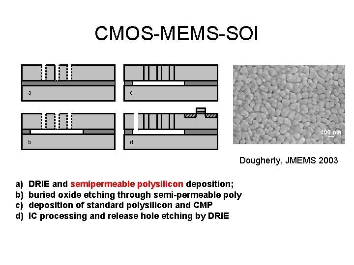 CMOS-MEMS-SOI a c b d Dougherty, JMEMS 2003 a) b) c) d) DRIE and