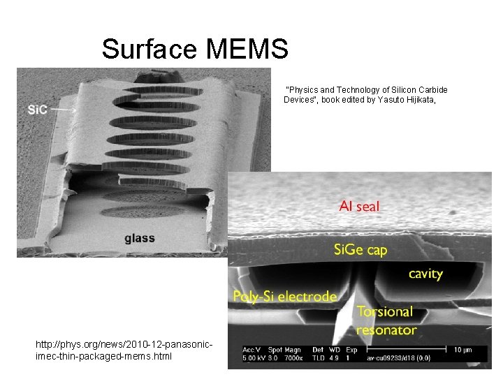 Surface MEMS "Physics and Technology of Silicon Carbide Devices", book edited by Yasuto Hijikata,