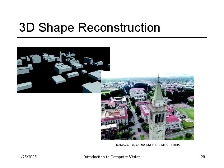 3 D Shape Reconstruction Debevec, Taylor, and Malik, SIGGRAPH 1996 1/25/2005 Introduction to Computer