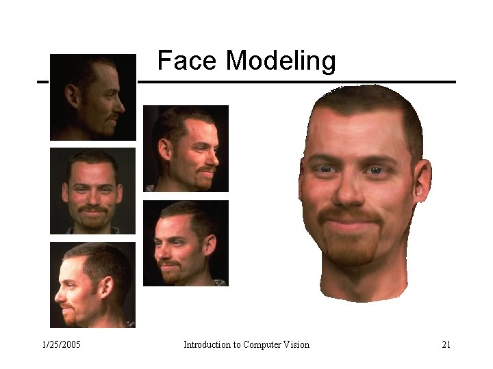 Face Modeling 1/25/2005 Introduction to Computer Vision 21 