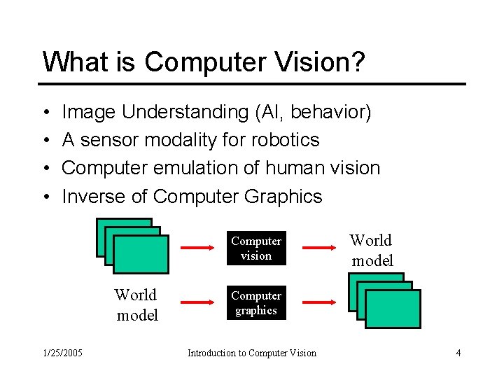 What is Computer Vision? • • Image Understanding (AI, behavior) A sensor modality for