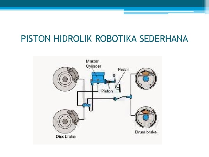 PISTON HIDROLIK ROBOTIKA SEDERHANA 