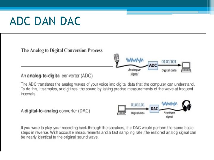 ADC DAN DAC 