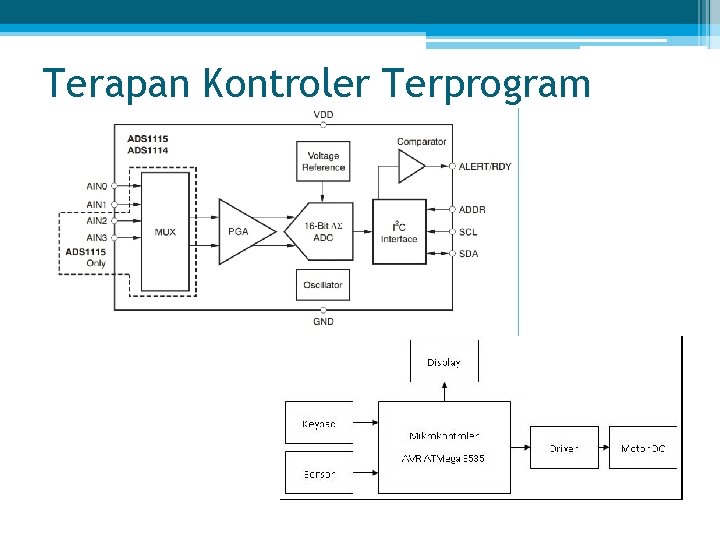 Terapan Kontroler Terprogram 