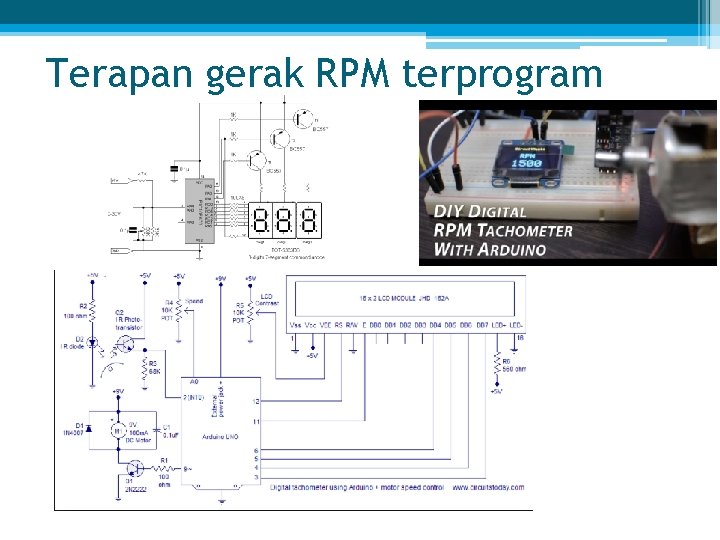 Terapan gerak RPM terprogram 
