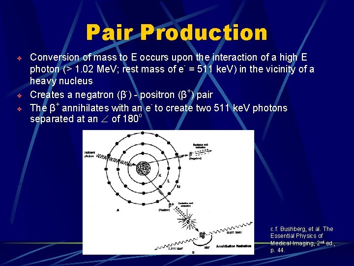 Pair Production v v v Conversion of mass to E occurs upon the interaction