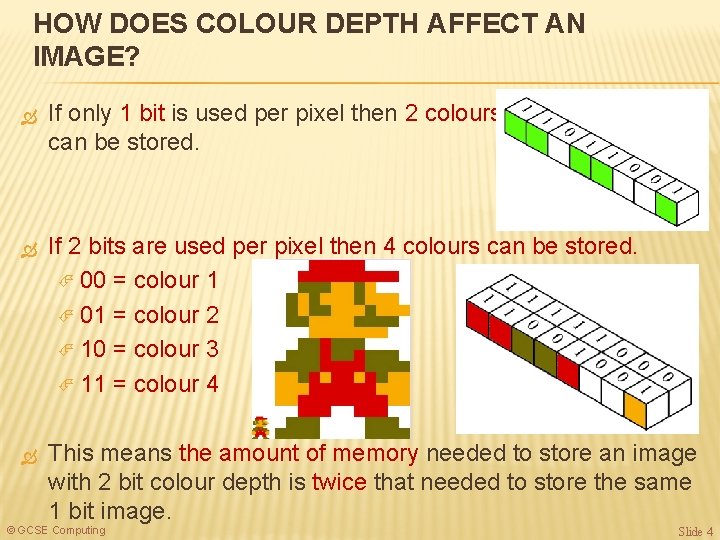 HOW DOES COLOUR DEPTH AFFECT AN IMAGE? If only 1 bit is used per