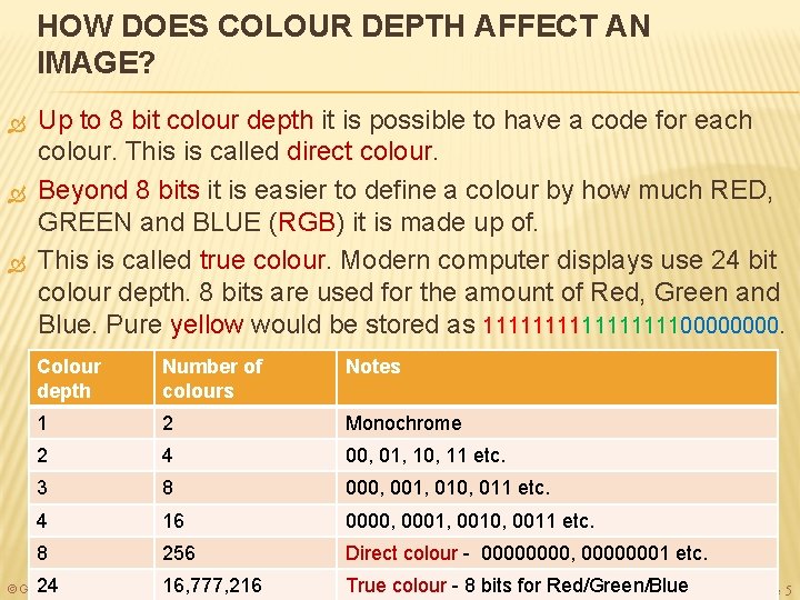 HOW DOES COLOUR DEPTH AFFECT AN IMAGE? Up to 8 bit colour depth it