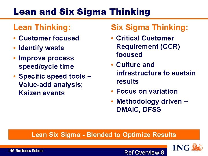 Lean and Six Sigma Thinking Lean Thinking: Six Sigma Thinking: • Customer focused •