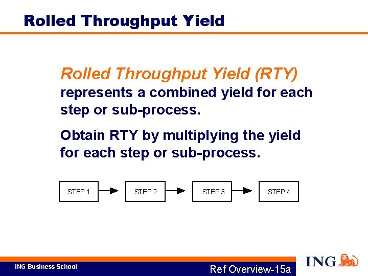 Rolled Throughput Yield (RTY) represents a combined yield for each step or sub-process. Obtain