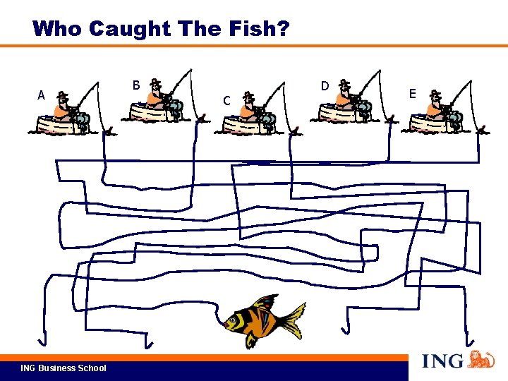 Who Caught The Fish? A ING Business School B C D E 