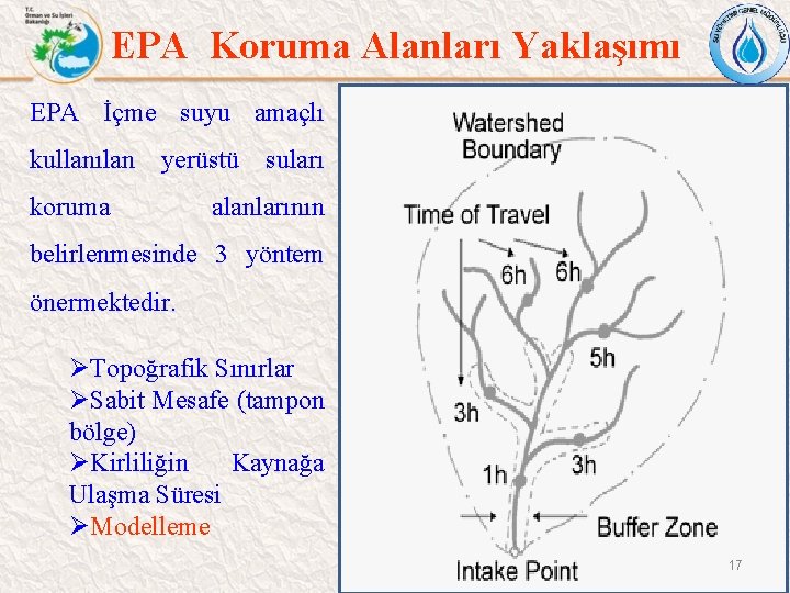 EPA Koruma Alanları Yaklaşımı EPA İçme suyu amaçlı kullanılan yerüstü suları koruma alanlarının belirlenmesinde