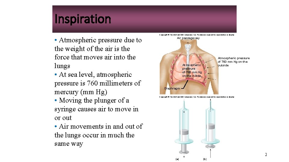 Inspiration • Atmospheric pressure due to the weight of the air is the force